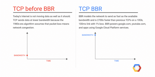 talking-about-network-optimization-from-the-flow1-1